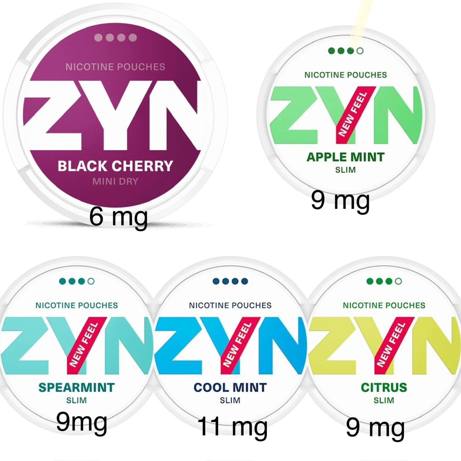 Zyn Nicotine Pouches In UAE - Image 1